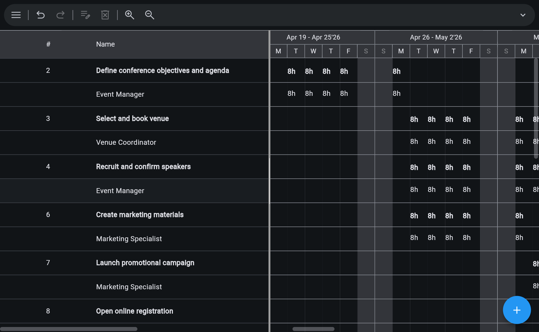 Ingantt Task Usage view — task rows (Define conference objectives and agenda, Select and book venue, Recruit and confirm speakers, Create marketing materials, Launch promotional campaign) with assignment rows nested below and daily timephased 8h work cells across Apr–May 2026