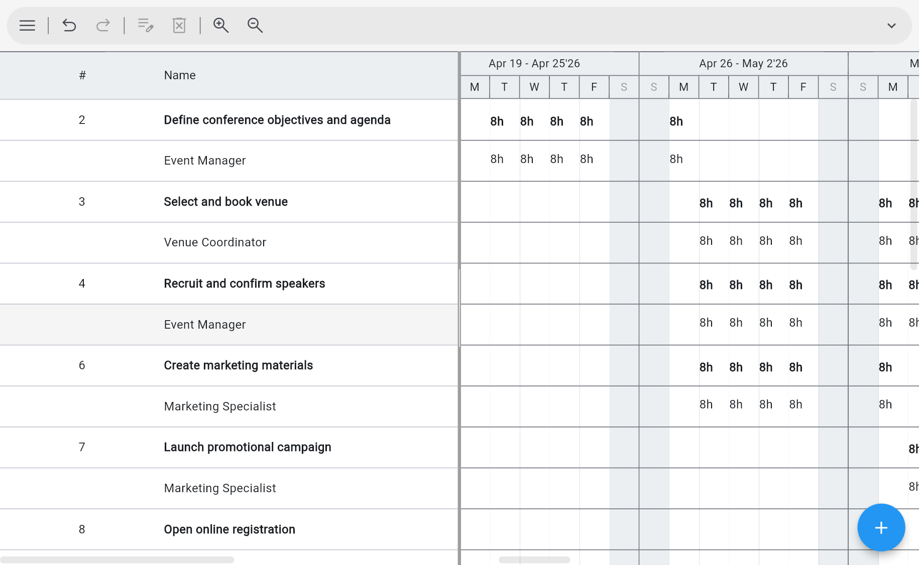 Ingantt Task Usage view — task rows (Define conference objectives and agenda, Select and book venue, Recruit and confirm speakers, Create marketing materials, Launch promotional campaign) with assignment rows nested below and daily timephased 8h work cells across Apr–May 2026