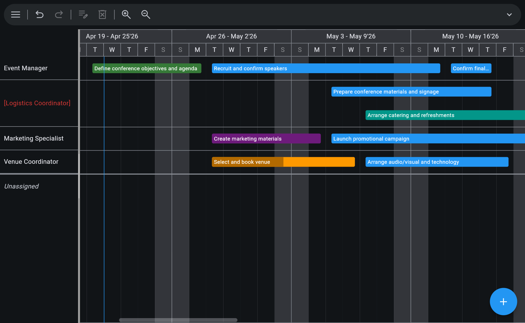 Ingantt Team Planner view — one row per resource (Event Manager, Logistics Coordinator, Marketing Specialist, Venue Coordinator, Unassigned) with their tasks laid out across Apr–May 2026; overallocated resources are flagged in red